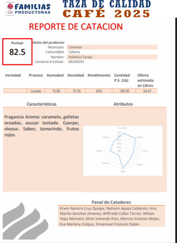 Tomasa Quispe — Alto Beni (Yungas) - 86,10