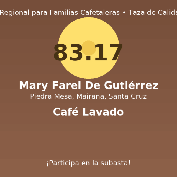 19_Mary_Farel_De_Guti_rrez Mary Farel De Gutiérrez – Piedra Mesa, Mairana, Santa Cruz – 83.17 pts