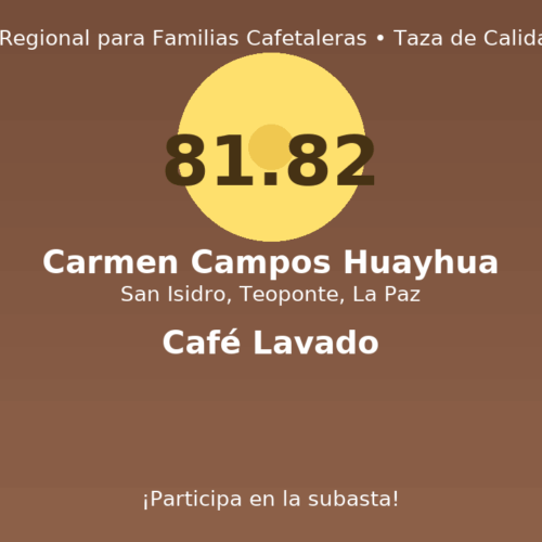 Carmen Campos Huayhua – San Isidro, Teoponte, La Paz – 81.82 pts